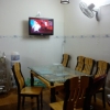 Cho thuê nhà đường Ông Ích Khiêm giá 15 triệu/ tháng
